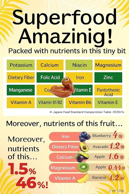 Ahuja Mart Premium Date Crown Khenaizi Dates 500G – Fresh & Soft UAE Dates | Christmas Special Pack with Santa Hat | Natural Energy Booster | Rich Flavor | Perfect for Gifting, Baking & Festive Celebrations - Image 4